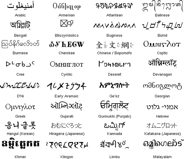 The word Omniglot in many different writing systems and languages