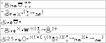 Sample text in ASL in HamNoSys (from Goldilocks and the Three Bears)