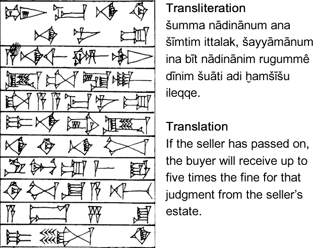 Sample in Akkadian (Part 12 of The Code of Hammurabi)