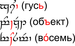 Example words in Tengwar for Russian