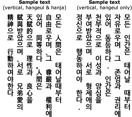 모든 인간은 태어날 때부터 자유로우며 그 존엄과 권리에 있어 동등하다. 인간은 천부적으로 이성과 양심을 부여받았으며 서로 형제애의 정신으로 행동하여야 한다. 모든 人間은 태어날때부터 自由로우며、그 尊嚴과 權利에 있어 同等하다。人間은 天賦的으로 理性과 良心을 賦與받았으며、서로 兄弟愛의 精神으로 行動하여야한다