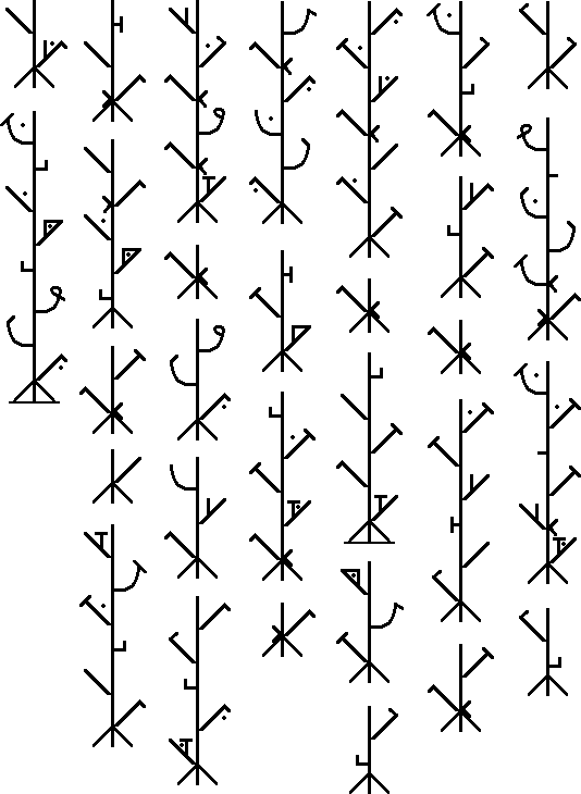 Oakscript sample text