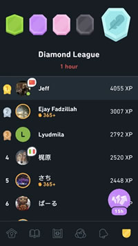 Diamond League