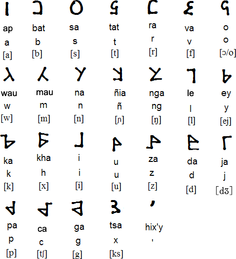 Absat script