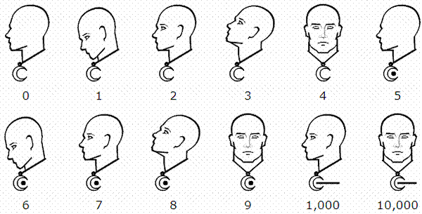 Alfa-Larawan - Male Version - numerals