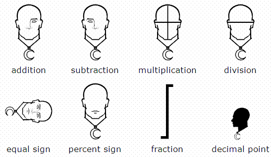 Alfa-Larawan - Male Version - mathematical symbols