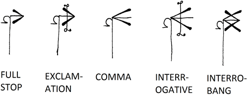 Arduric punctuation