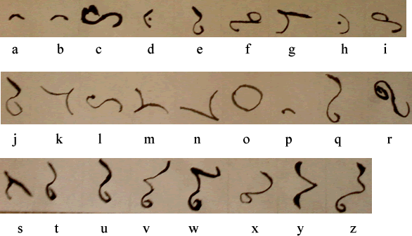 Bine alphabet