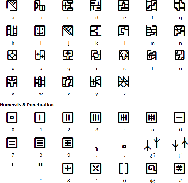 Bocsys alphabet