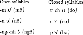 Final consonants