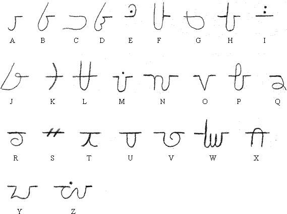 Cwaethra consonants