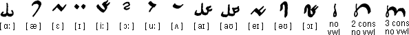 Dameshon A vowel diacritics