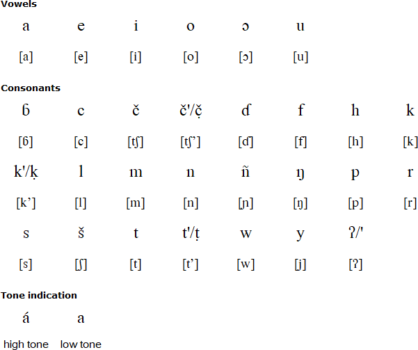 Latin alphabet for Dirasha