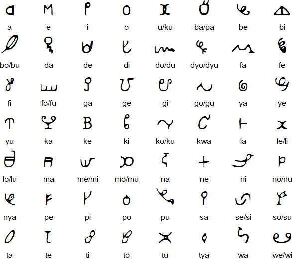 Afaka syllabary