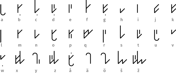 Finnish Script