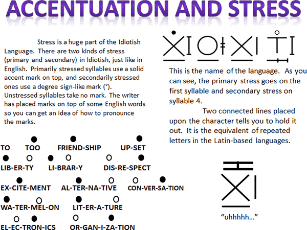 Idiotish - accentuation and stress