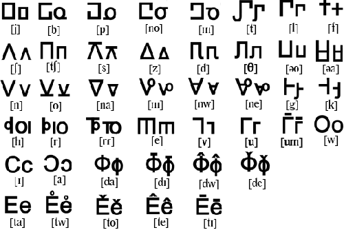 Jtaszdasoten script