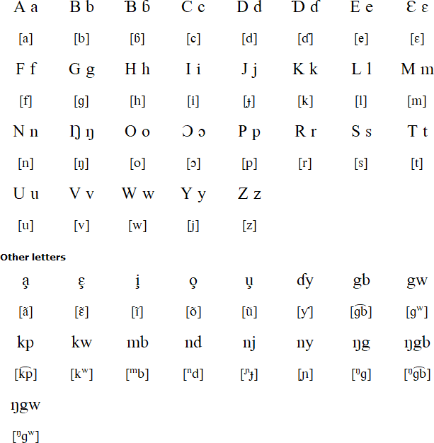 Kako Alphabet