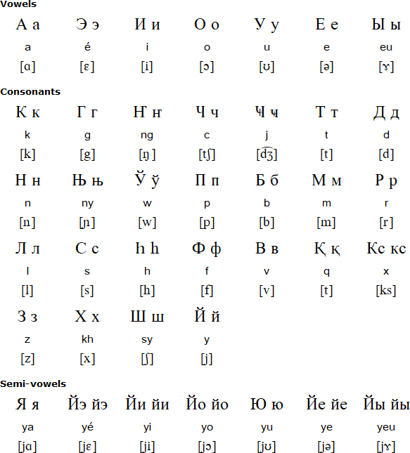 Kirillitsunda