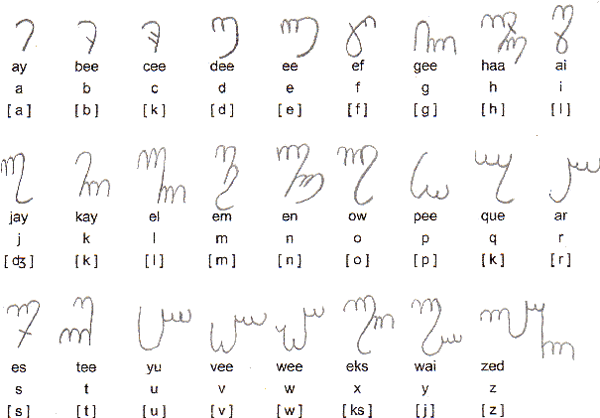 Lumpa alphabet