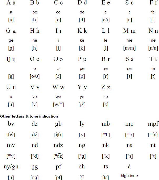 Mbuun alphabet and pronunciation