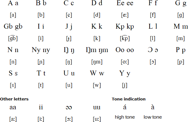 Ntcham alphabet