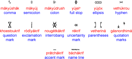 Pékrif punctuation