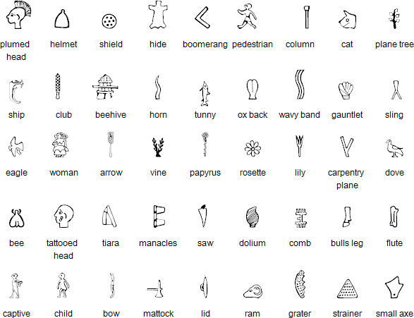 Phaistos Disk symbols