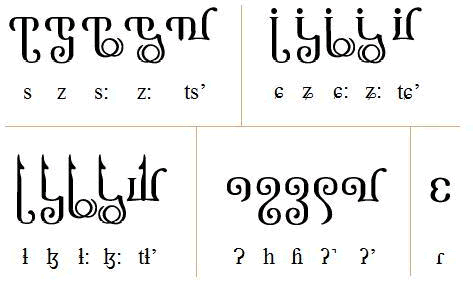 SIGIL other consonants