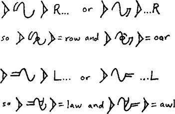 Streyauthe consonants