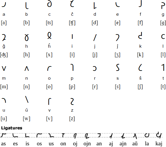 Shavian alphabet for Esperanto