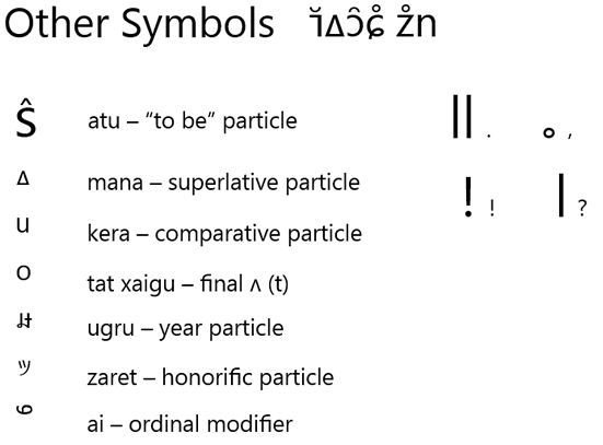 Tolianem other symbols