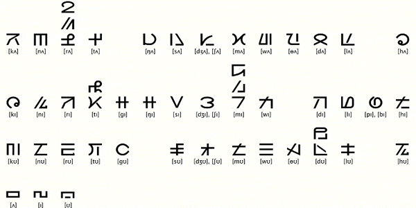 Torrnuq Syllabary